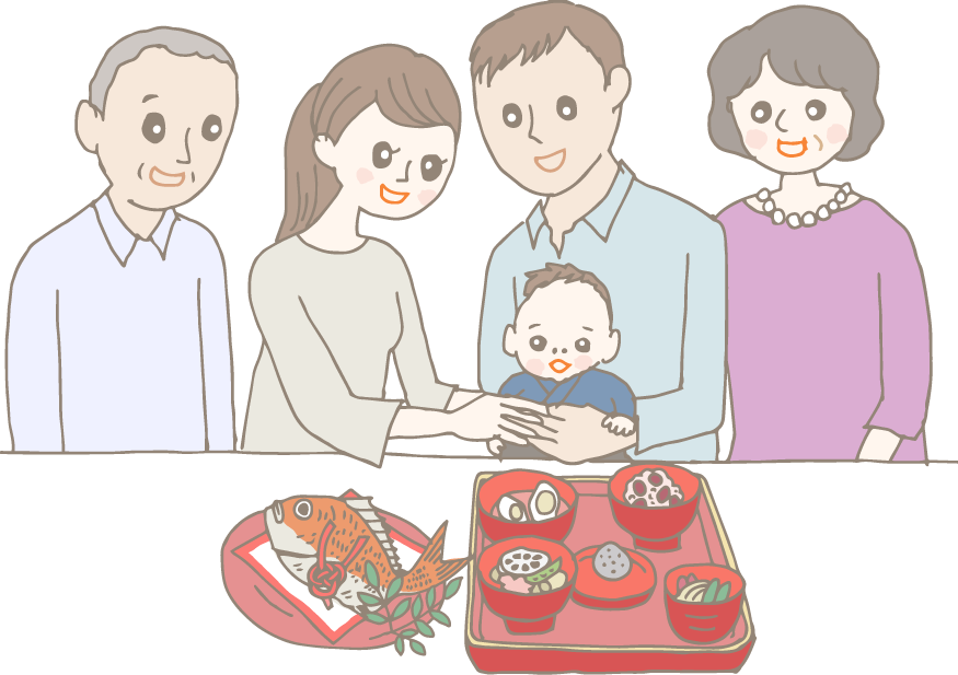 イラスト：お食い初めで食べる鯛や赤い食器に載せられたお祝い膳を前に、笑顔で記念撮影をする家族。中央に赤ちゃんを抱っこした父と寄り添う母親、母親の左に祖父、父親の右に祖母。