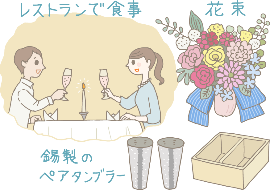 イラスト：左上から時計回りに、雰囲気のよいレストランでシャンパンで乾杯をする結婚10年目の夫婦、カラフルな花束、桐の箱から出した錫製のペアタンブラー