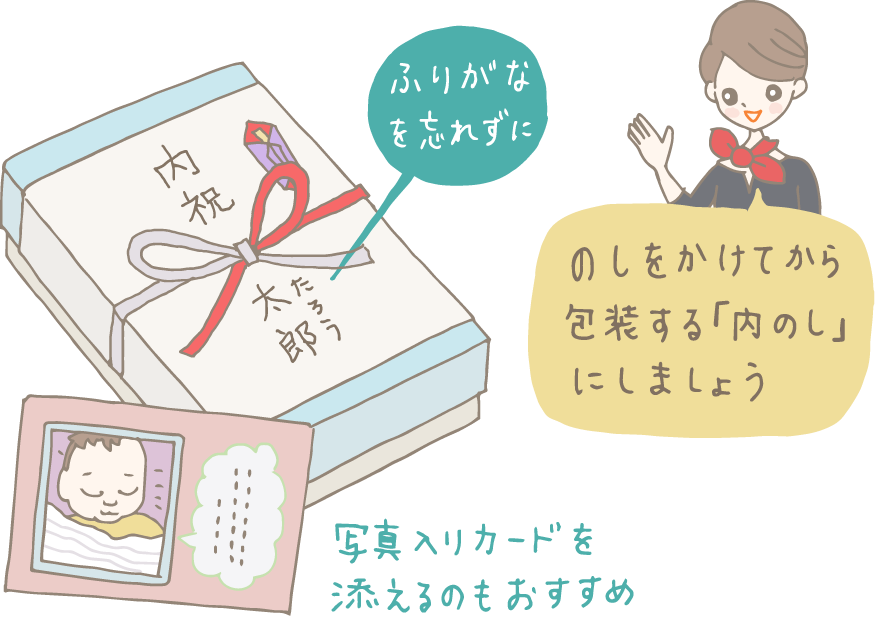 イラスト：贈り物の箱に直接掛けられた、蝶結びののし紙。水引の上には「内祝」下には「太郎」。その右のふりがな「たろう」から吹き出しがでて「ふりがなを忘れずに」。プレゼントの手前には赤ちゃんの写真入りメッセージカード「写真入りのカードを添えるのもおすすめ」右上にはコンシェルジュが「のしを掛けてから包装する「内のし」にしましょう」と言っている