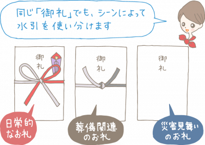 お礼に使うのし(熨斗)とは?表書き・水引・名入れのマナーを解説 - ギフトコンシェルジュ〔リンベル〕ギフトコンシェルジュ〔リンベル〕