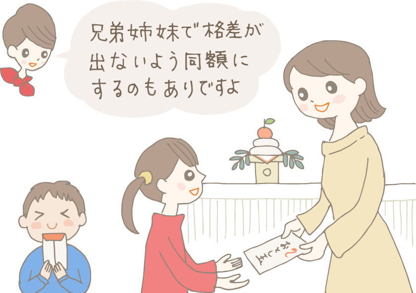 イラスト：叔母からお年玉をもらってよろこぶ小さな男の子と小学生の女の子。「兄弟姉妹で格差が出ないよう同額にするのもありですよ。」とコンシェルジュ