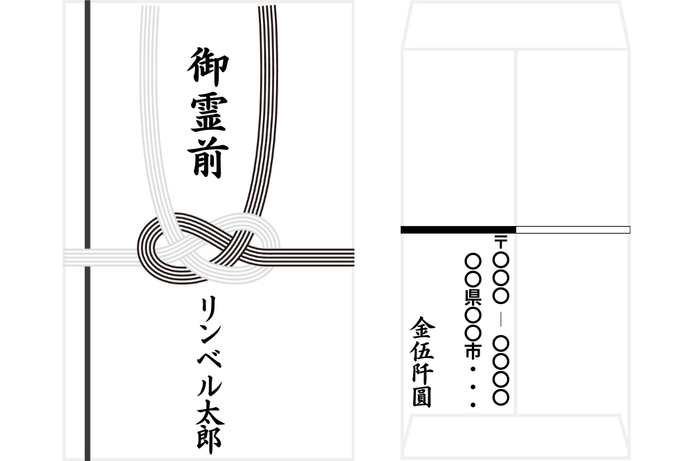 画像：左が香典袋の表、右が裏。表は､黒白あわじ結び水引の上に「御霊前」下に「リンベル太郎」。裏は、水引の左下に､郵便番号と住所、そして金額「金伍阡圓」と書かれている。