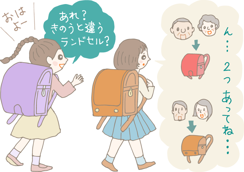 イラスト：友だちに「あれ？昨日と違うランドセル？」と声をかけられ「ん…2つあってね…」と二組の祖父母の顔とそれぞれからもらったランドセルを思い浮かべて困り顔の女の子