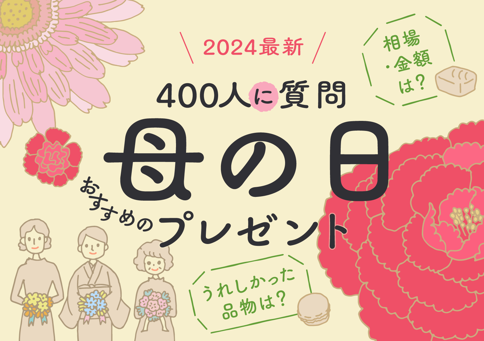 バナー画像：2024最新　【400人に質問】母の日おすすめのプレゼント