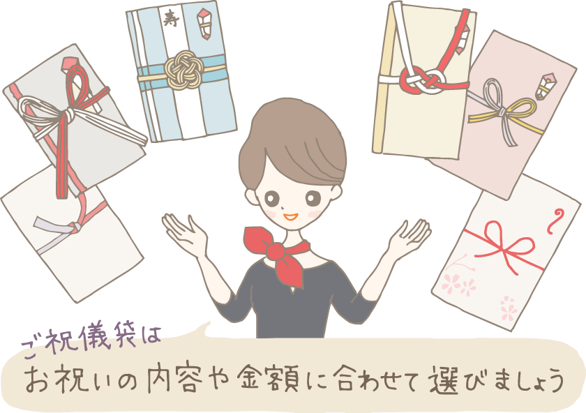 イラスト：様々なデザインや水引の形の熨斗袋を示しながら「ご祝儀袋は､御祝の内容や金額に合わせて選びましょう」と言うコンシェルジュ