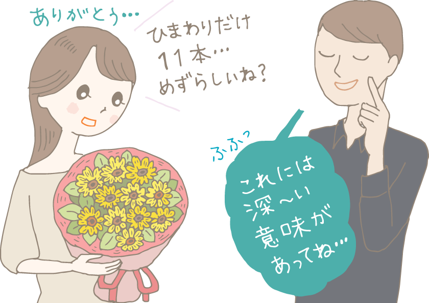 イラスト：ひまわりの花束をもらって「ありがとう。ひまわりだけ11本…めずらしいね？」と若干実妙な顔の女性と、「ふふっ。これには深〜い意味があってね…」とドヤ顔の男性。