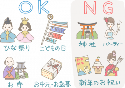 イラスト：喪中期間OK-ひな祭り、こどもの日、お寺、お中元･お歳暮／喪中期間NG-神社、パーティー、新年のお祝い