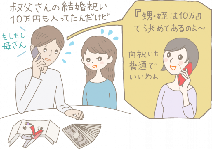 10万円の結婚祝いを親戚からもらったときのお返しは？ 相場やマナーを解説