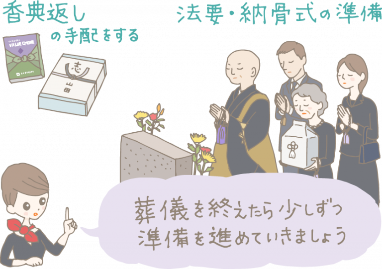 四十九日の計算方法（数え方）は？ 日程の決め方、準備について詳しく解説