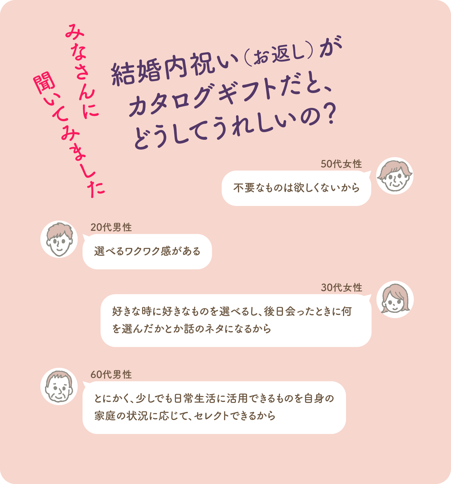 画像:みなさんに聞いてみました! 結婚内祝い(お返し)がカタログギフトだと、どうしてうれしいの?