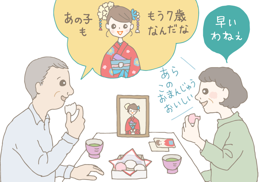 イラスト：孫の七五三お祝いの紅白饅頭を食べながら、孫の晴れ着(着物)姿の写真を見て談笑する夫婦。