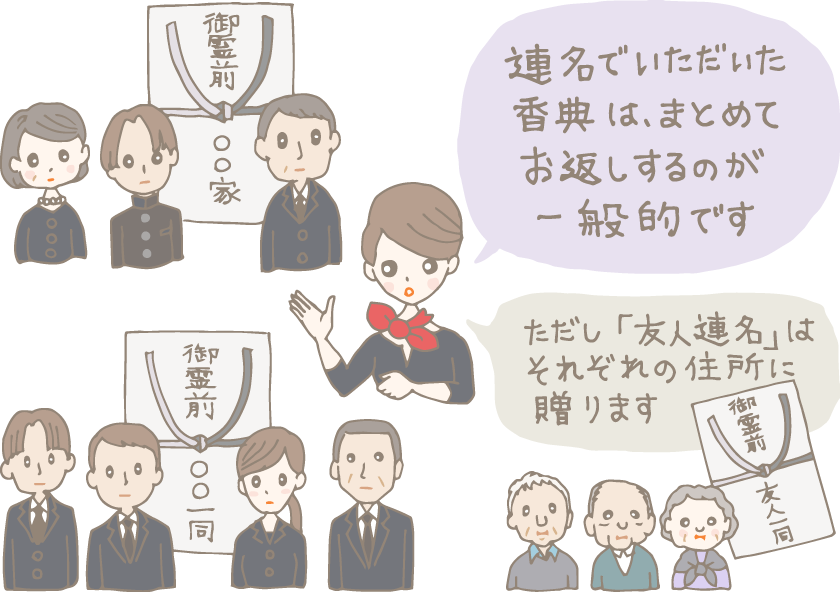 イラスト：連名での香典袋(と、それぞれのメンバー）を指さし「名でいただいた香典は、まとめてお返しするのが一般的です」「ただし、友人連名はそれぞれの住所に贈ります」と説明するコンシェルジュ