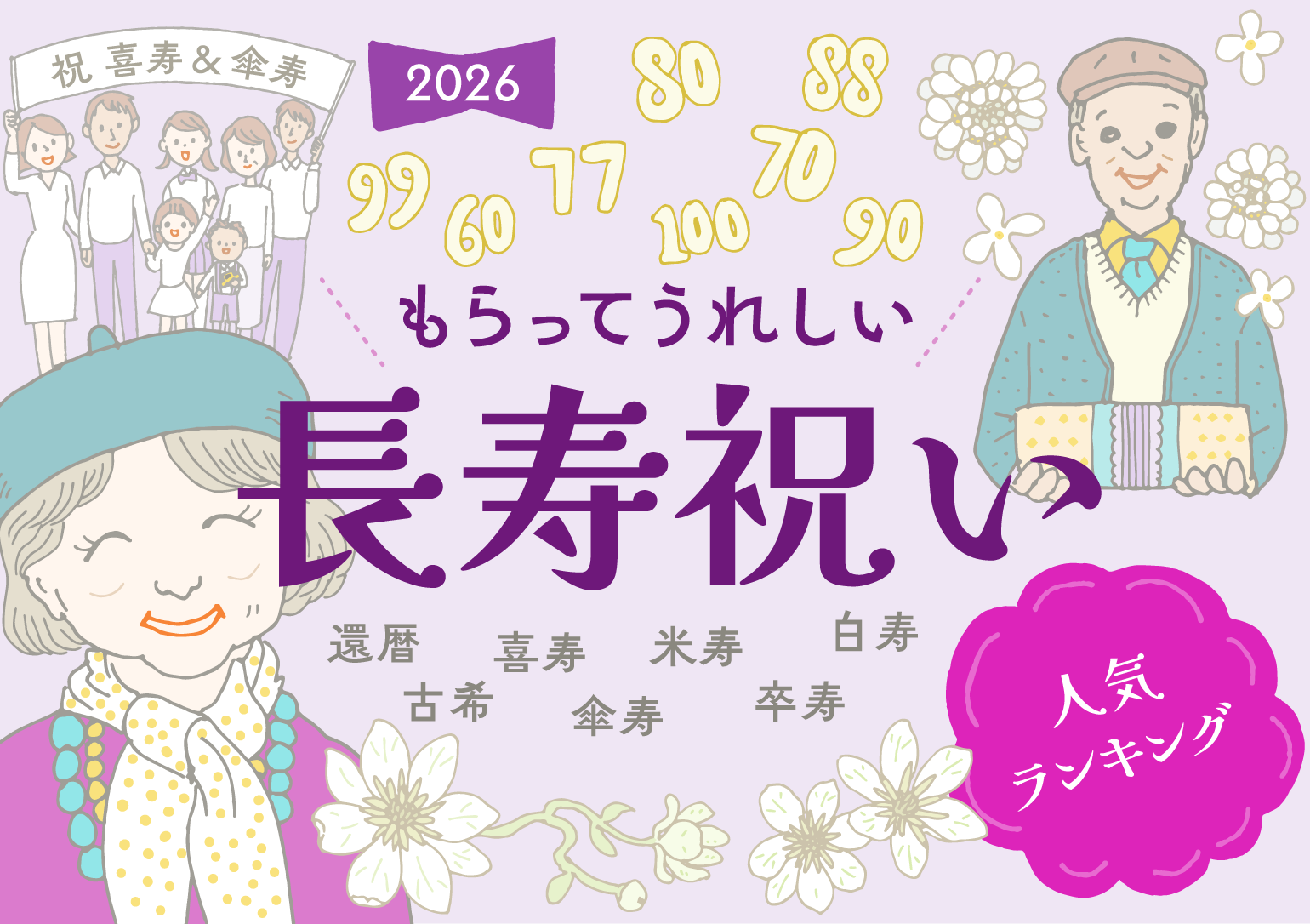 イラストタイトルバナー：もらってうれしい長寿祝い