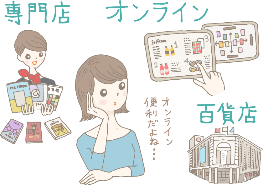 イラスト:女性がカタログギフトをどこで買おうかと、オンライン・専門店・百貨店を思い浮かべつつ悩んでいるところ