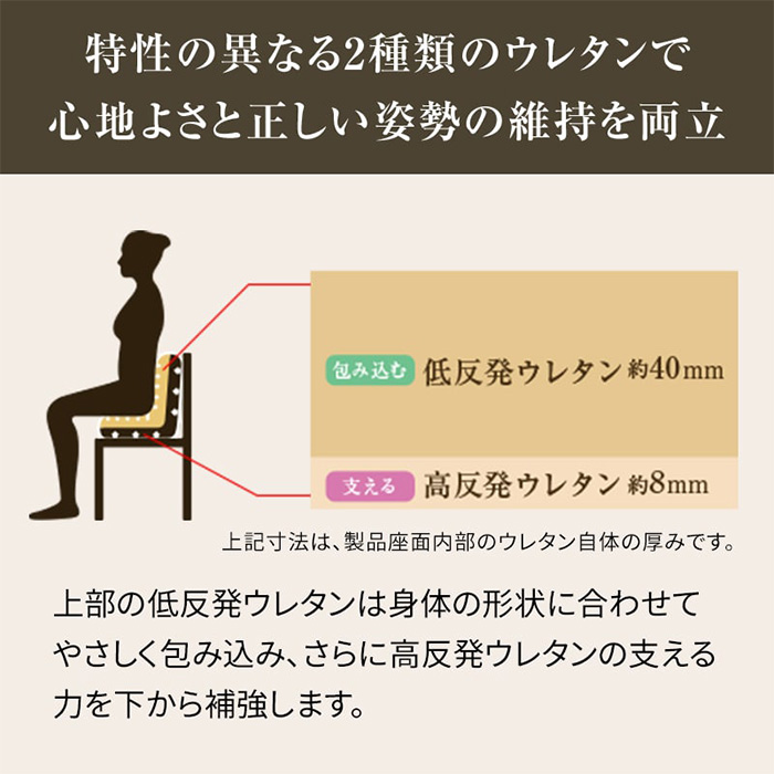 Ｓｔｙｌｅ　スタイルプレミアム　ブラウン