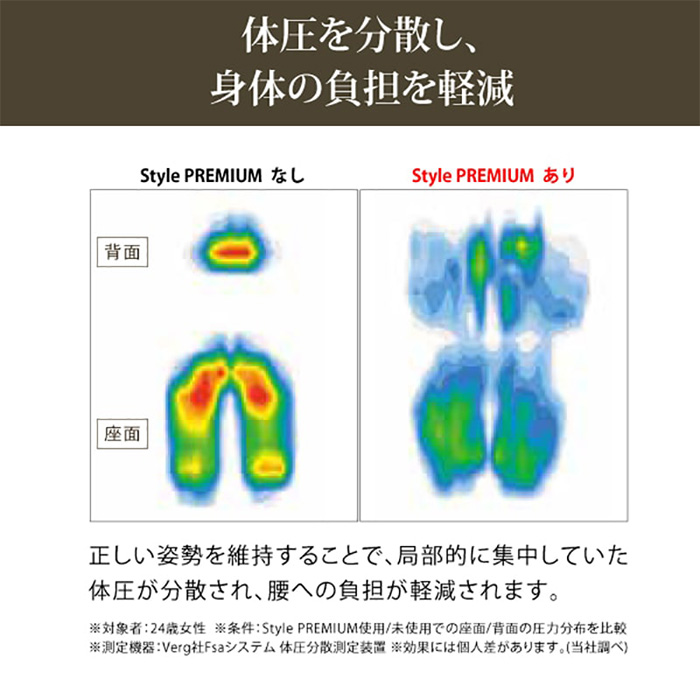 Ｓｔｙｌｅ　スタイルプレミアム　ブラウン