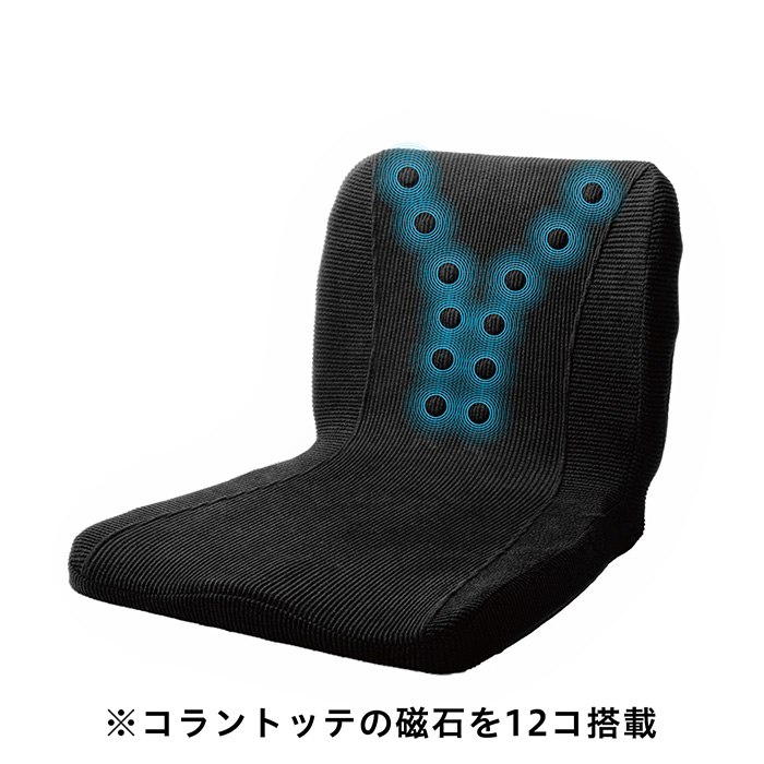 ピント ピントアルファ