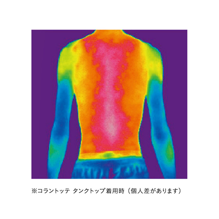 ピント ピントアルファ