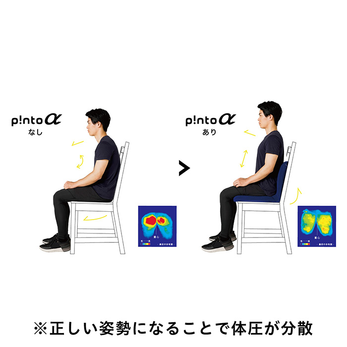 ピント ピントアルファ