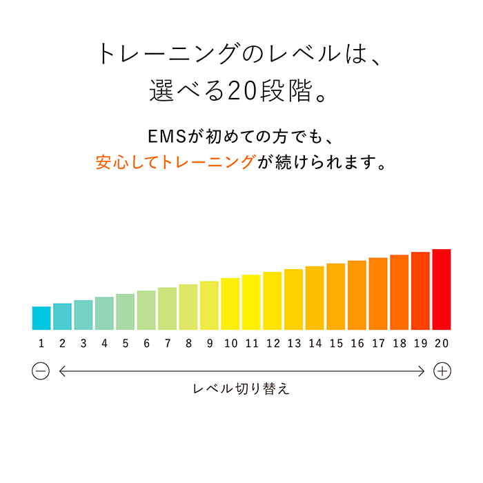 シックスパッド　ニーフィットＭセット