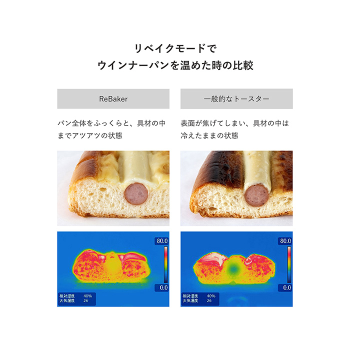 バルミューダ　リベイカー　ブラック