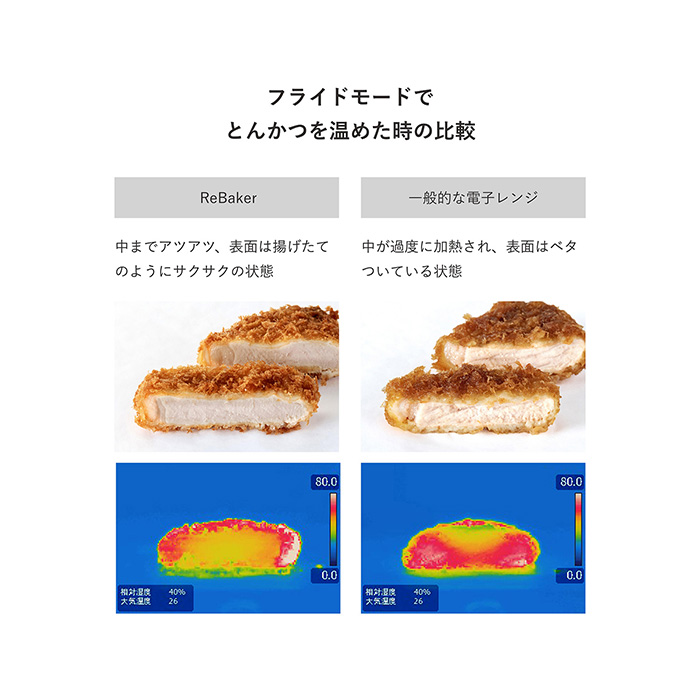 バルミューダ　リベイカー　ブラック