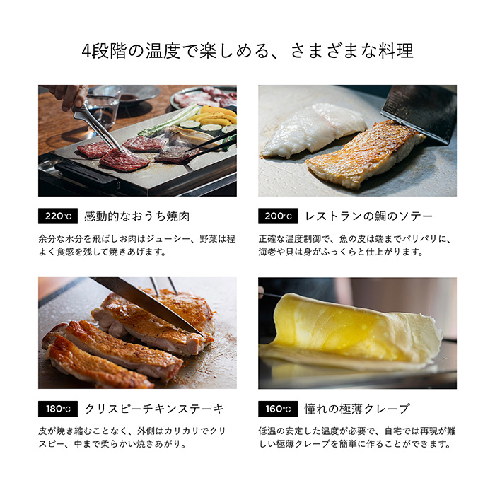 　【長寿祝いオリジナルサービス付き】バルミューダ　ザ・プレート　プロ