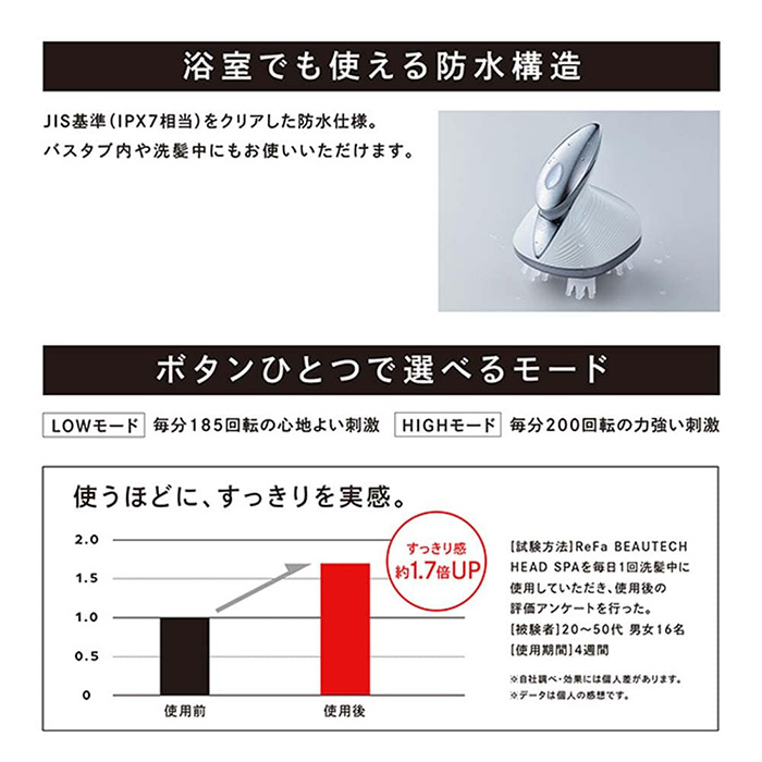 　【長寿祝いオリジナルサービス付き】リファ　リファビューテック　ヘッドスパ