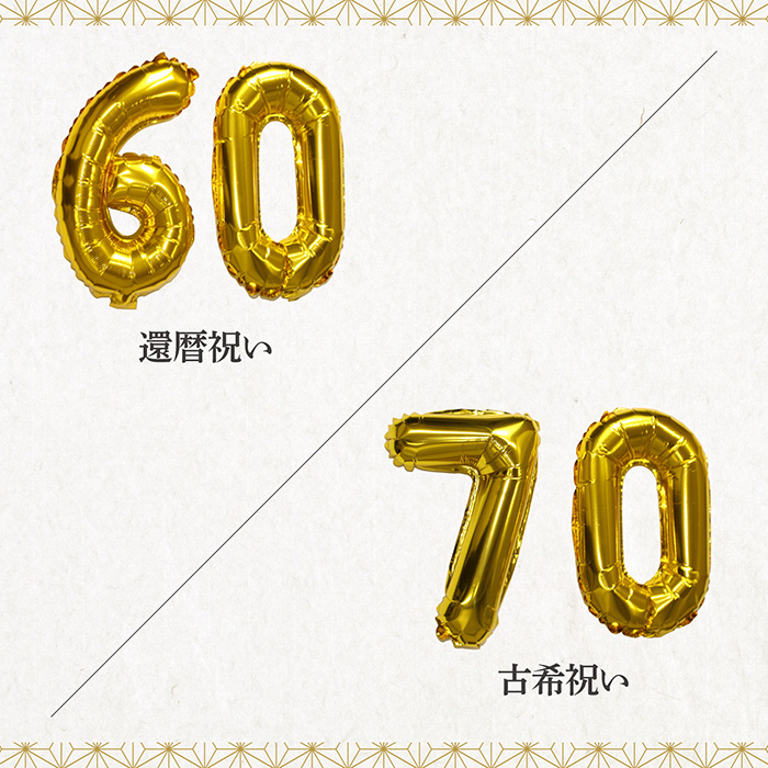長寿祝い用ナンバーバルーンセット