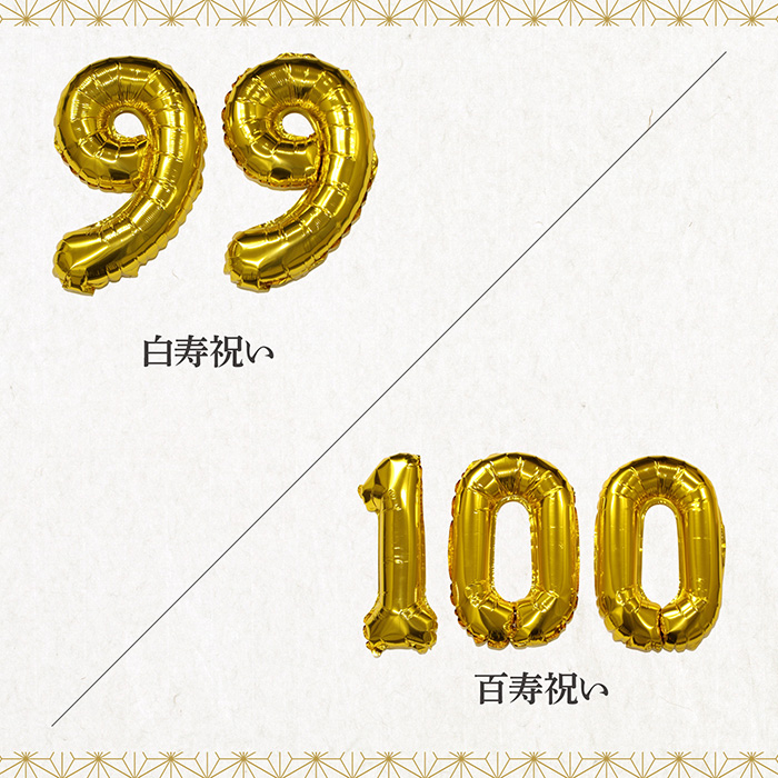 長寿祝い用ナンバーバルーンセット
