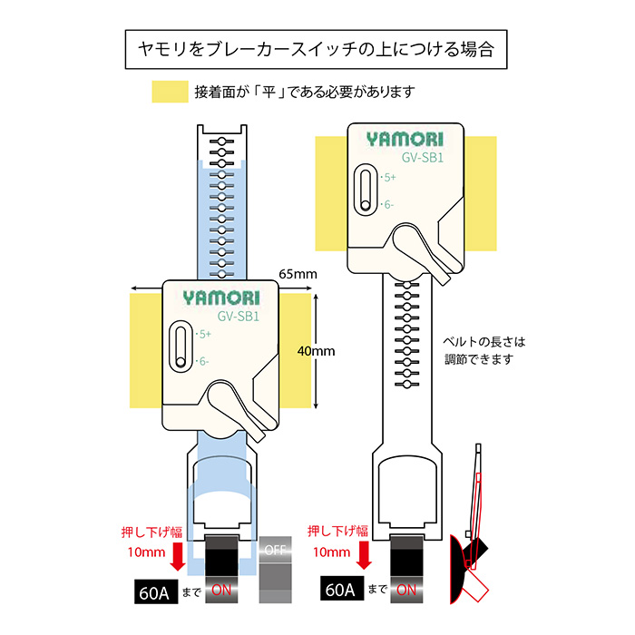　感震ブレーカーセットＢ（＋家具転倒防止伸縮棒Ｍ・携帯トイレ５回分）