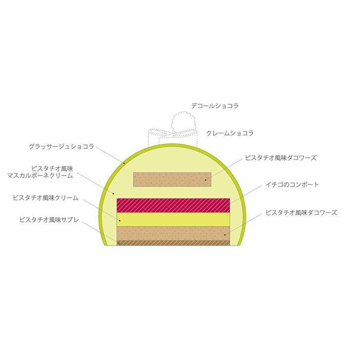 ピエール・エルメ・パリ　ノマド　フレーズピスターシュ