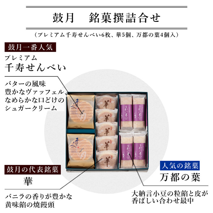 鼓月　銘菓撰３種詰合せ
