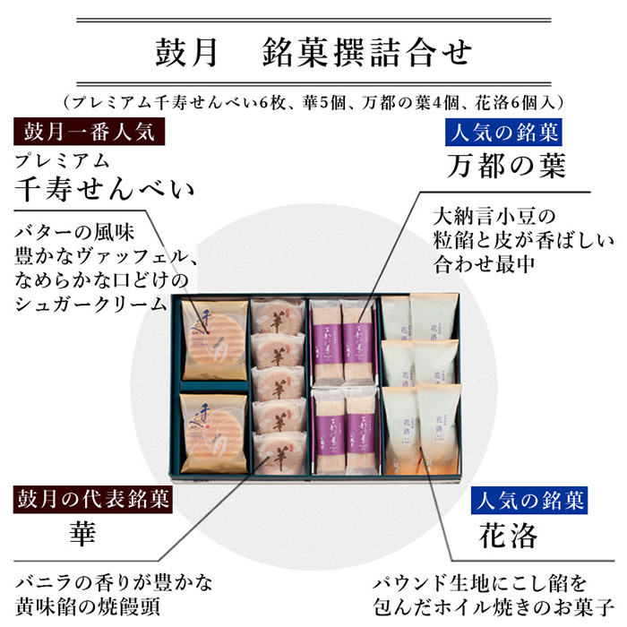 鼓月　銘菓撰４種詰合せ