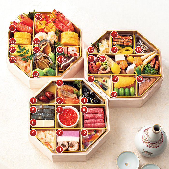 日本の極み　【五万石本店】特撰おせち　八角三段重