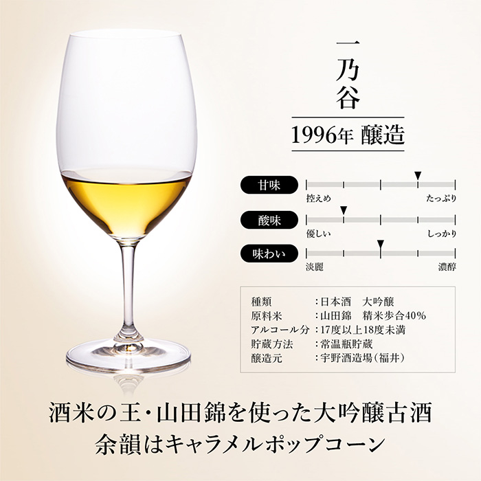 匠創生　古昔の美酒「吟醸」５種セット