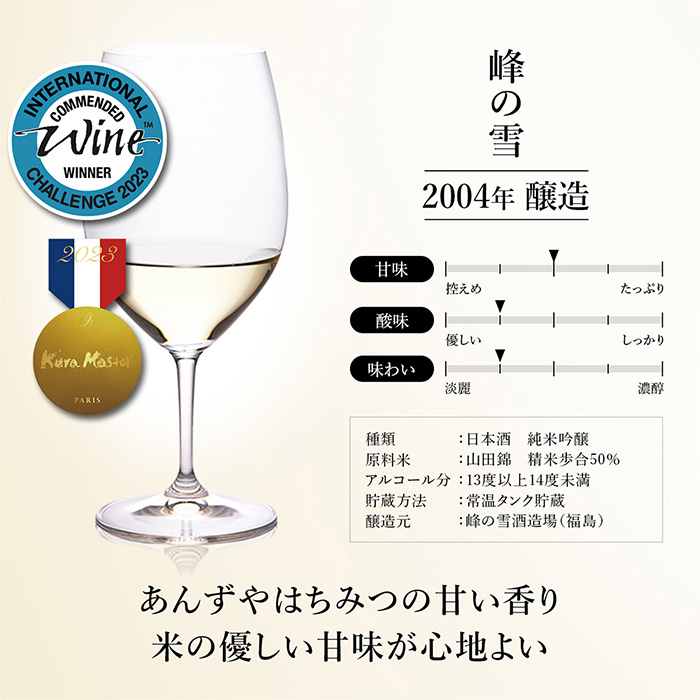 匠創生　古昔の美酒「吟醸」５種セット