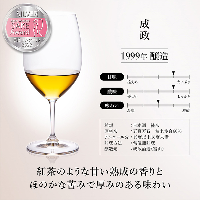 匠創生　古昔の美酒「萬歳」２種セット