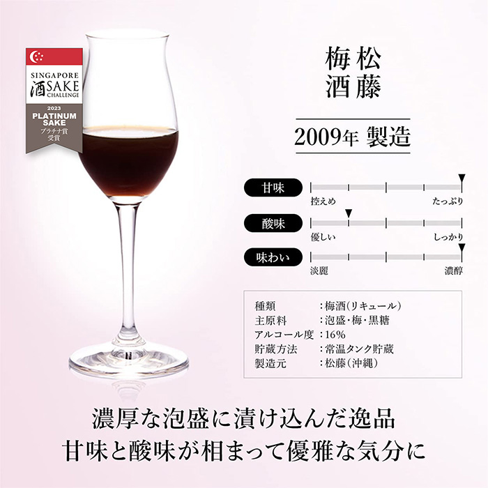 匠創生 古昔の美酒「2009松藤梅酒」