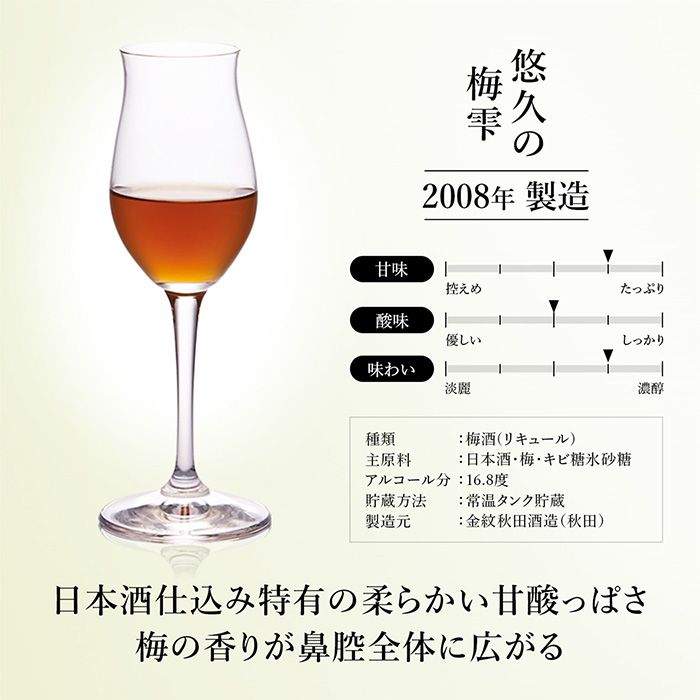 匠創生　古昔の美酒　うめ梅酒壱　３種セット