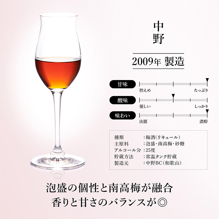 匠創生　古昔の美酒　うめ梅酒壱　３種セット