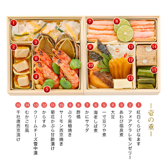 日本の極み　【五万石本店】特撰おせち　三段重