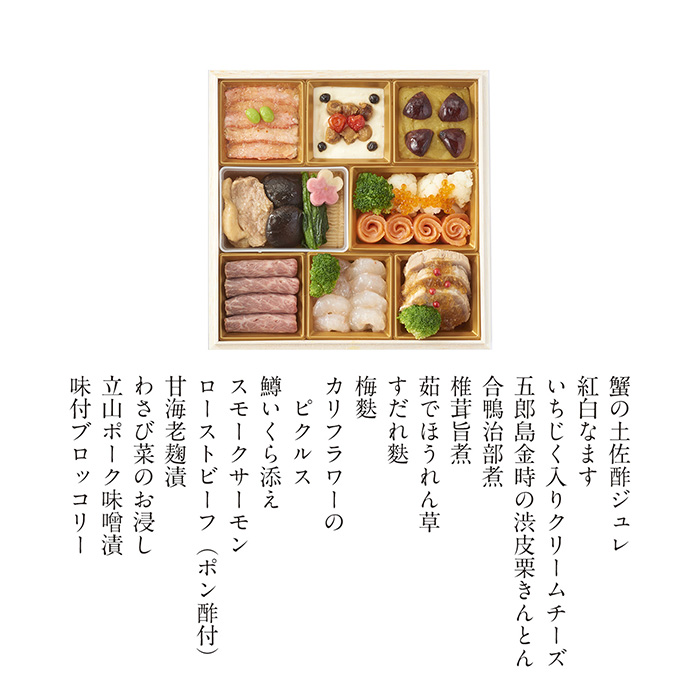 　特製　サライのおせち　三段重