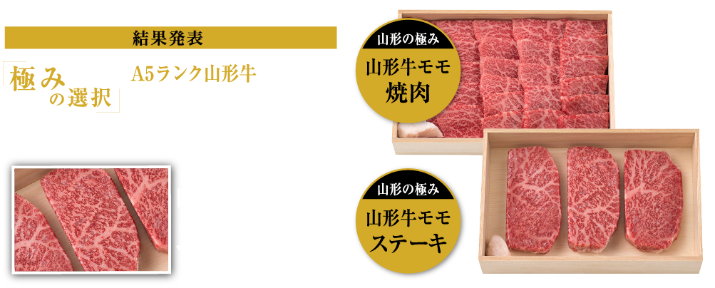 抽選で10名様にプレゼント 極みの選択 A5ランク山形牛、食べたいのはどっち？投票が多かったのは…山形牛モモステーキ！ 山形の極み 山形牛モモ焼肉 ✕ 山形の極み 山形牛モモステーキ