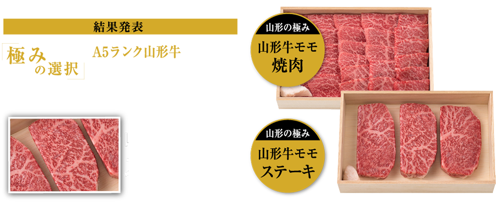 抽選で10名様にプレゼント 極みの選択 A5ランク山形牛、食べたいのはどっち？投票が多かったのは…山形牛モモステーキ！ 山形の極み 山形牛モモ焼肉 ✕ 山形の極み 山形牛モモステーキ