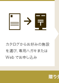 Webサイトまたは専用はがきからお好みのご利用施設を選んでお申し込み