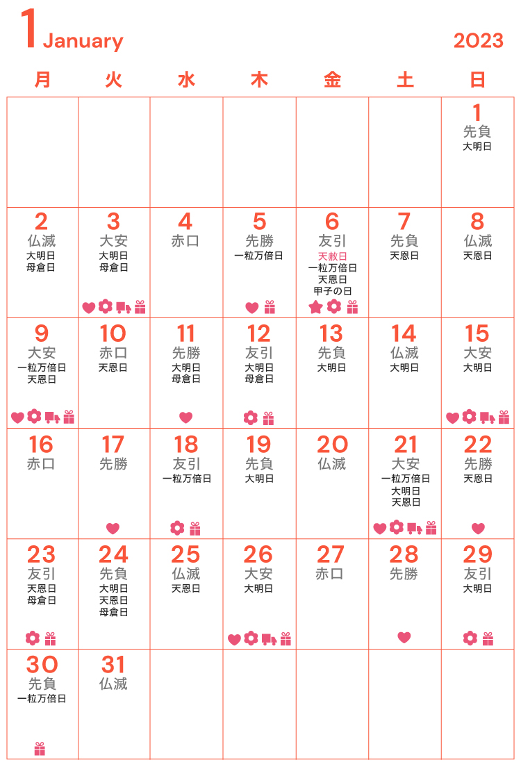 6月のお祝い