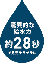 驚異的な給水力 約28秒で足元サラサラに