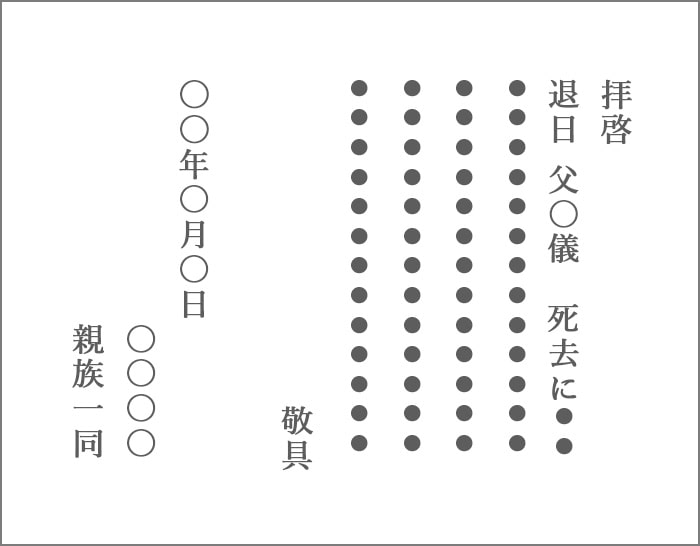 「亡くなった方」の書き方は続柄などによる