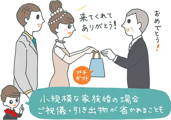 家族婚のご祝儀はいくら？ 相場や渡し方のマナーもチェック